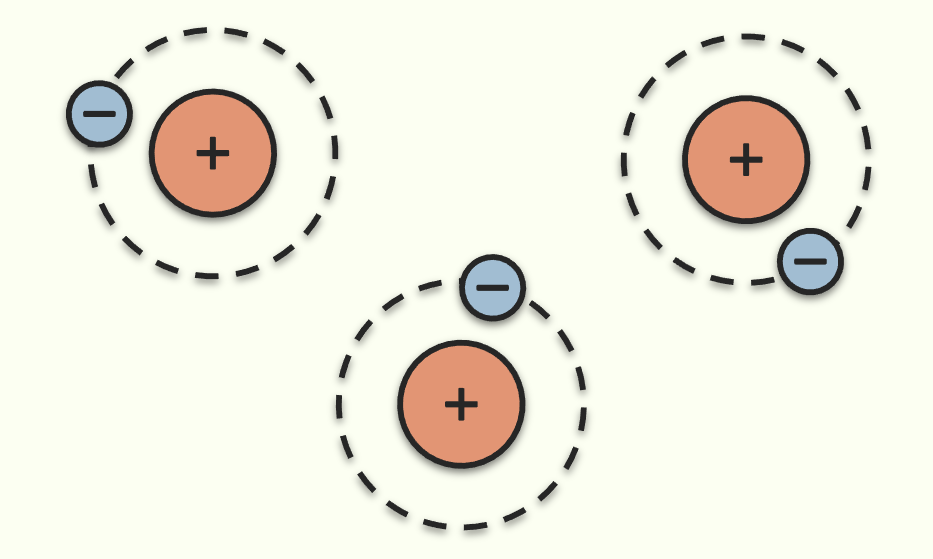 Permutation-equivariant molecular learning