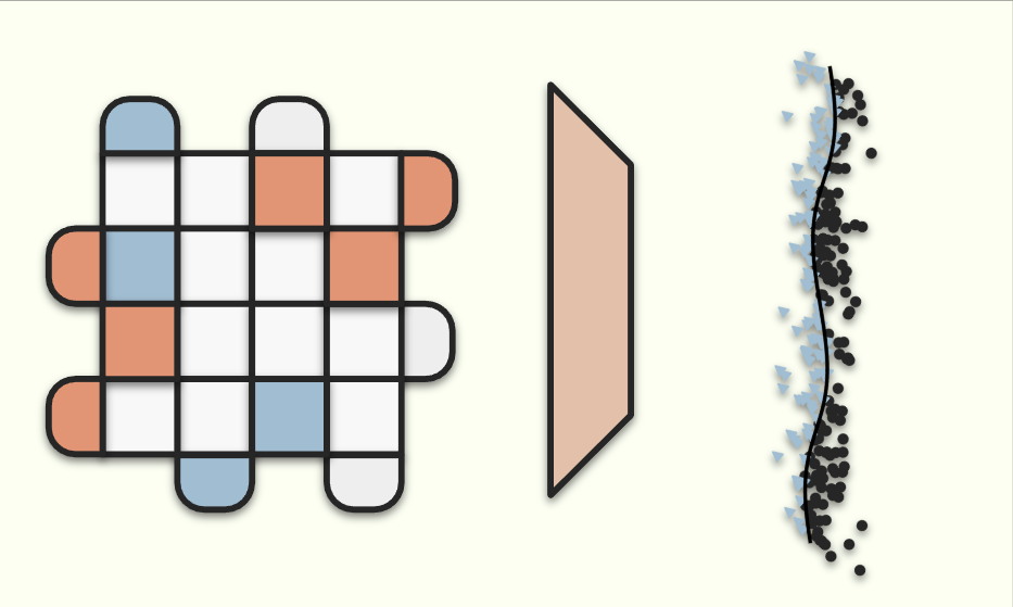 Reinforcement learning for error correction